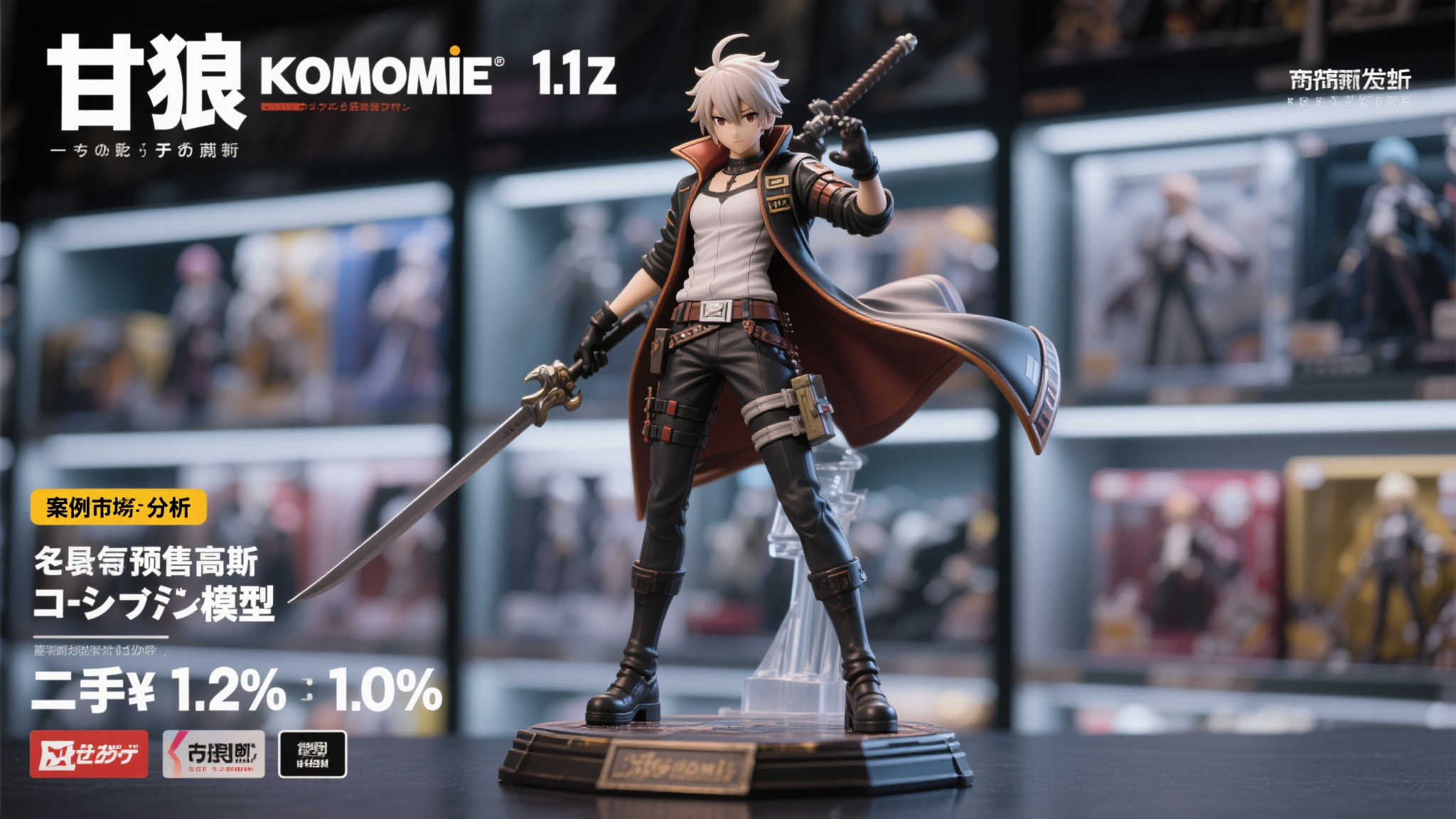 F:NEX全新发布甘狼Konomi 1/7比例手办 2026年3月即将上市 案例分析:类似手办的市场表现
以近期发